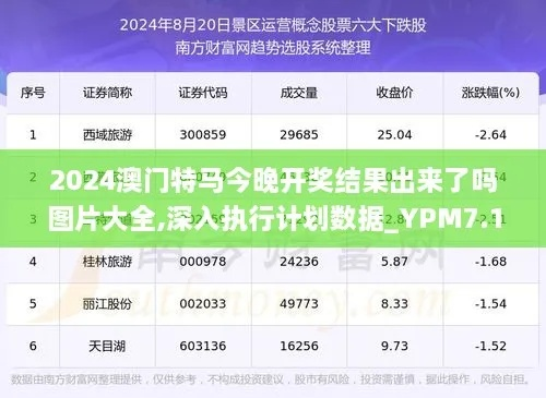 今晚澳门开特马开|精确数据助你赢得胜利_YE版.9.17