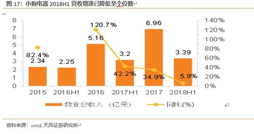 澳门天下彩49sCC|新趋势下的投资攻略与机遇_单一版.6.184 澳门天下彩49sCC|新趋势下的投资攻略与机遇_单一版.6.184